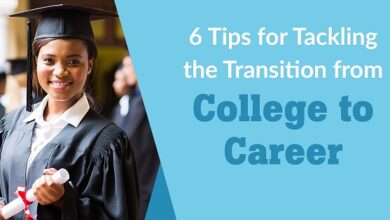 The 6 Steps College Career Case Study You'll Never Forget