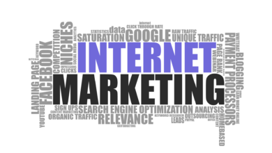 What Are the Typical Types of Digital Marketing